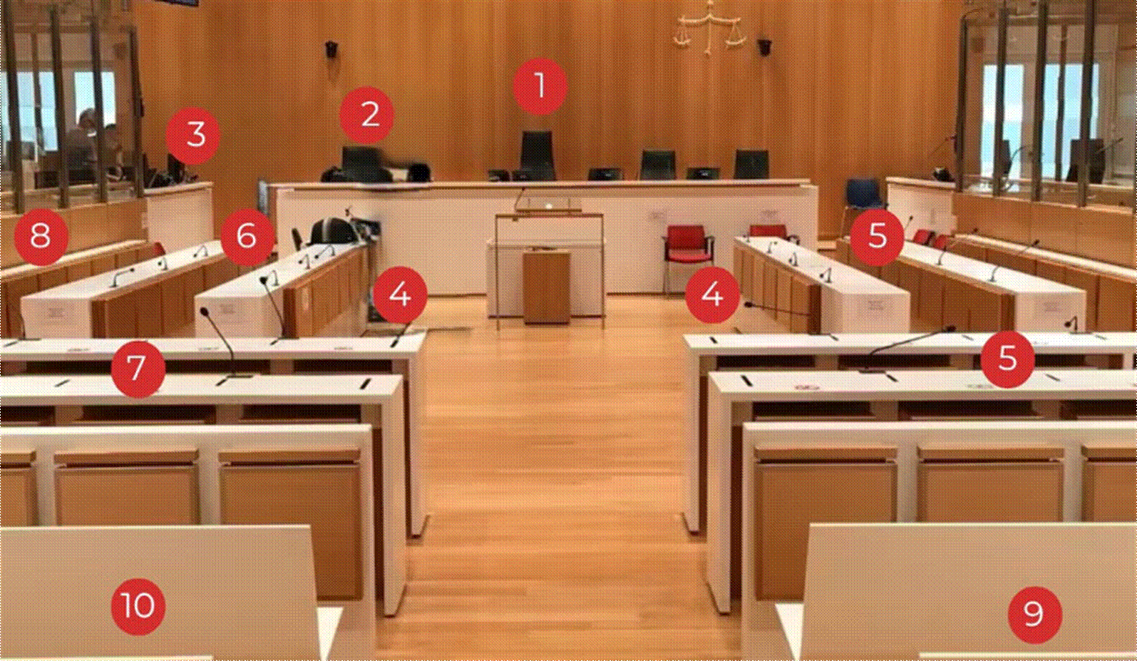 Title: Lafarge trial (Syria/France): numbered diagram of the courtroom.