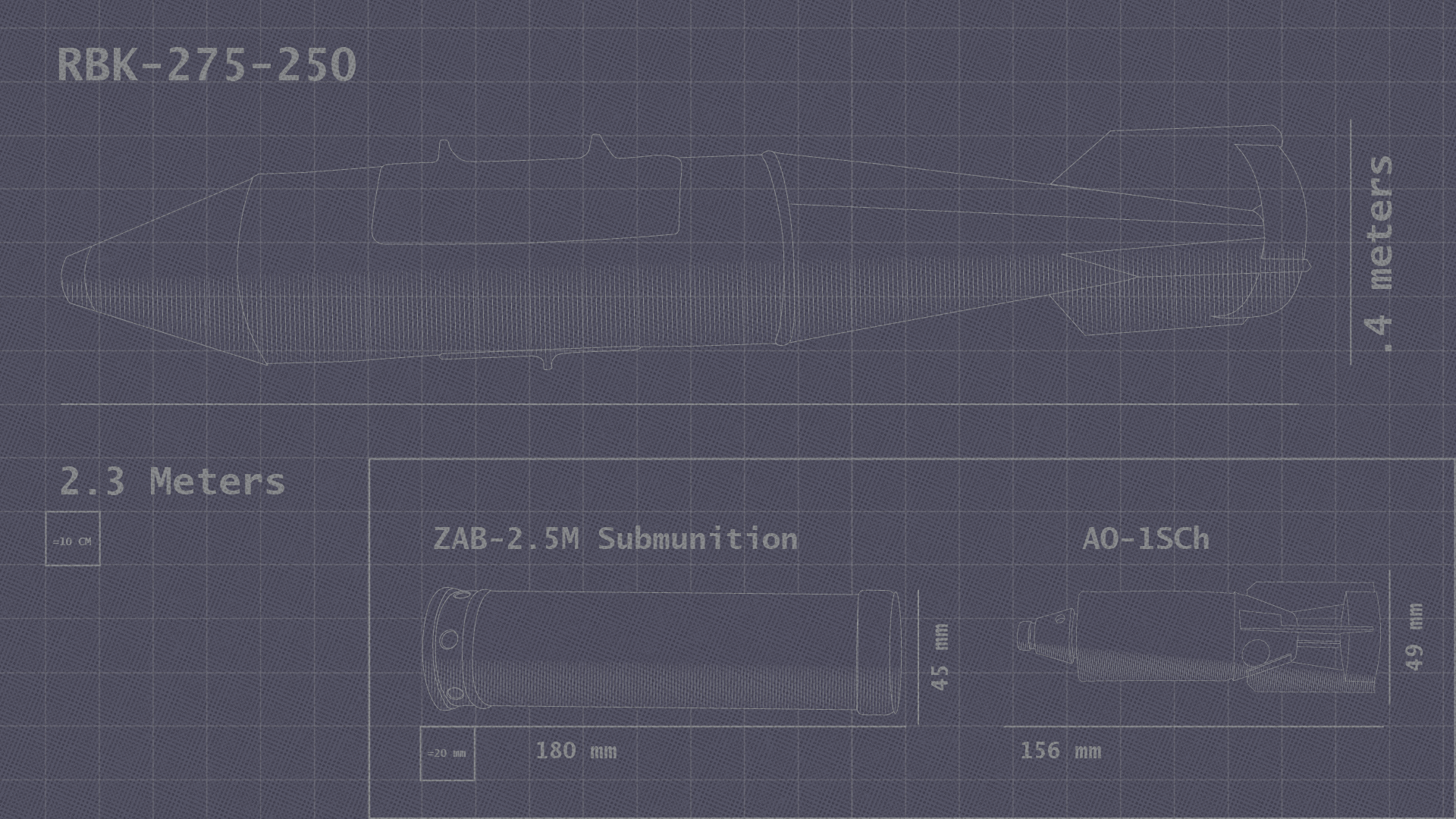 Scorched Earth: Incendiary and Cluster Munitions Attacks in Syria
