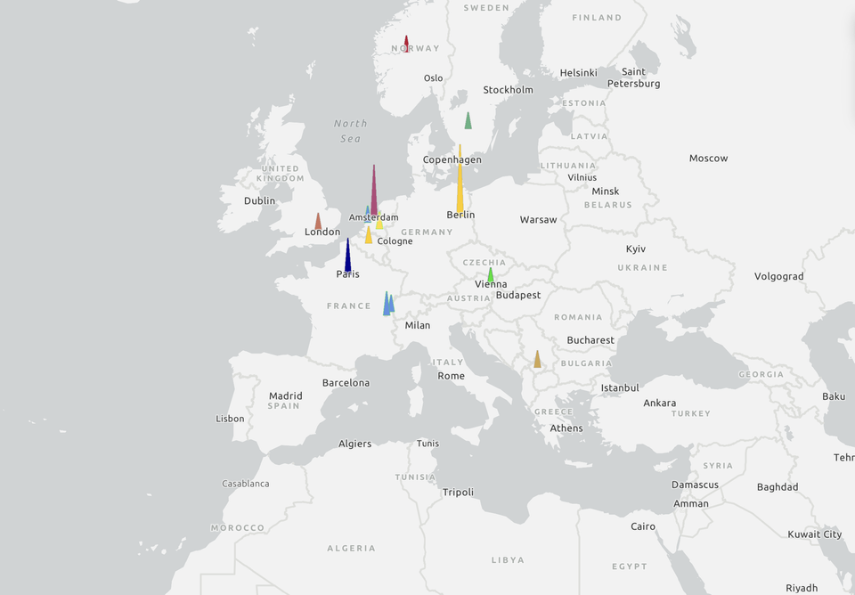 Data Sharing with International Justice Mechanisms