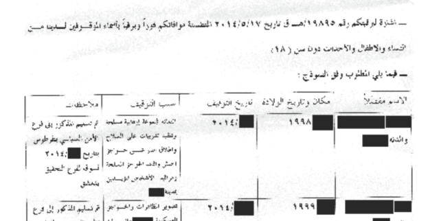 Perpetrators’ documentation as sources for casualty recording